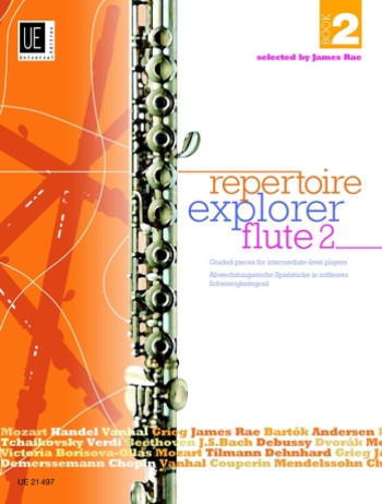 Repertoire Explorer Clarinet Book 2: Graded Pieces Intermediate: Clarinet & Piano (James R