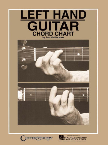 Left Handed Guitar: Chord Chart