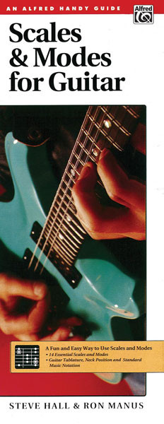 Scales And Modes For Guitar. Handy Guide (Instrumental Solo)
