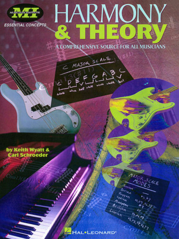 Harmony And Theory (Schroder)