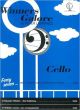 Winners Galore: Cello Part