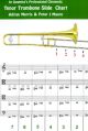 Dr Downing: Professional Tenor Trombone Slide Chart