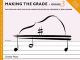 Making The Grade: Grade 3 Revised: Piano