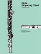 Flute Fingering Chart
