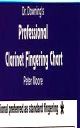 Dr Downing: Professional Clarinet Fingering Chart