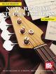 Note Reading Studies: Guitar