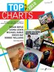 Top Of The Charts: 2010