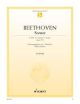 Piano Sonata F Major Op.10/2: Piano  (Schott)