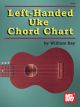 Left Handed Ukulele Chord Chart: Mel Bay (Bay)