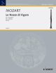 Le Nozze Di Figaro: Clarinet Duet