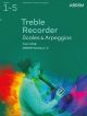 ABRSM Treble Recorder Scales & Arpeggios Grades 1–5 From 2018
