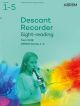 ABRSM Descant Recorder Sight-Reading Tests Grades 1–5 From 2018
