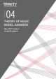 Trinity College London Theory Of Music Model Answers (May 2017) Grade 4