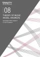 Trinity College London Theory Of Music Model Answers (November 2017) Grade 8